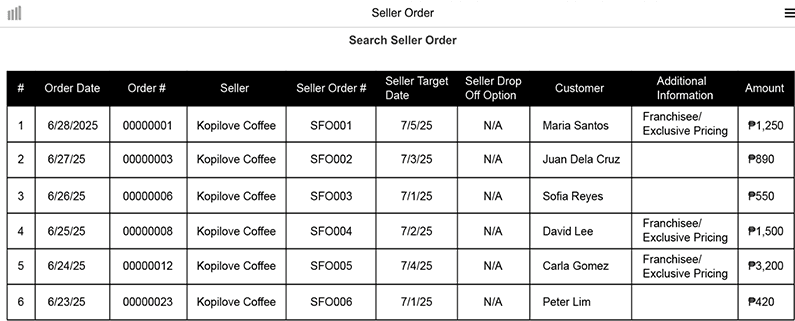 ordering payment systems